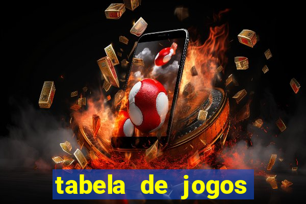 tabela de jogos futebol virtual bet365